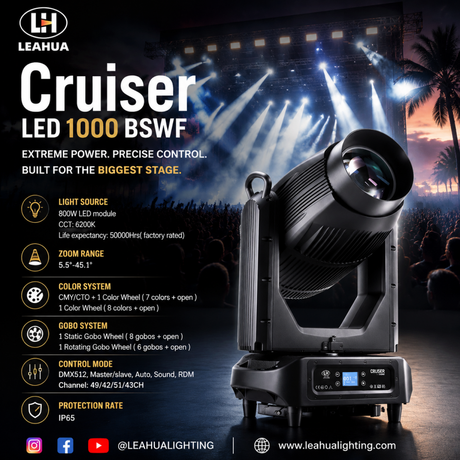 Cruiser LED 1000 BWSF.png